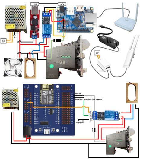 jrt piso wifi|PISO WIFI ACTUAL INSTALLATION & WIRING EXPLAINED .